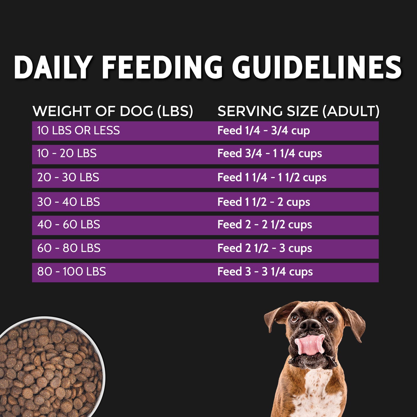 ZIGNATURE Alimento para perros Cortes selectos de cordero | 4 lb