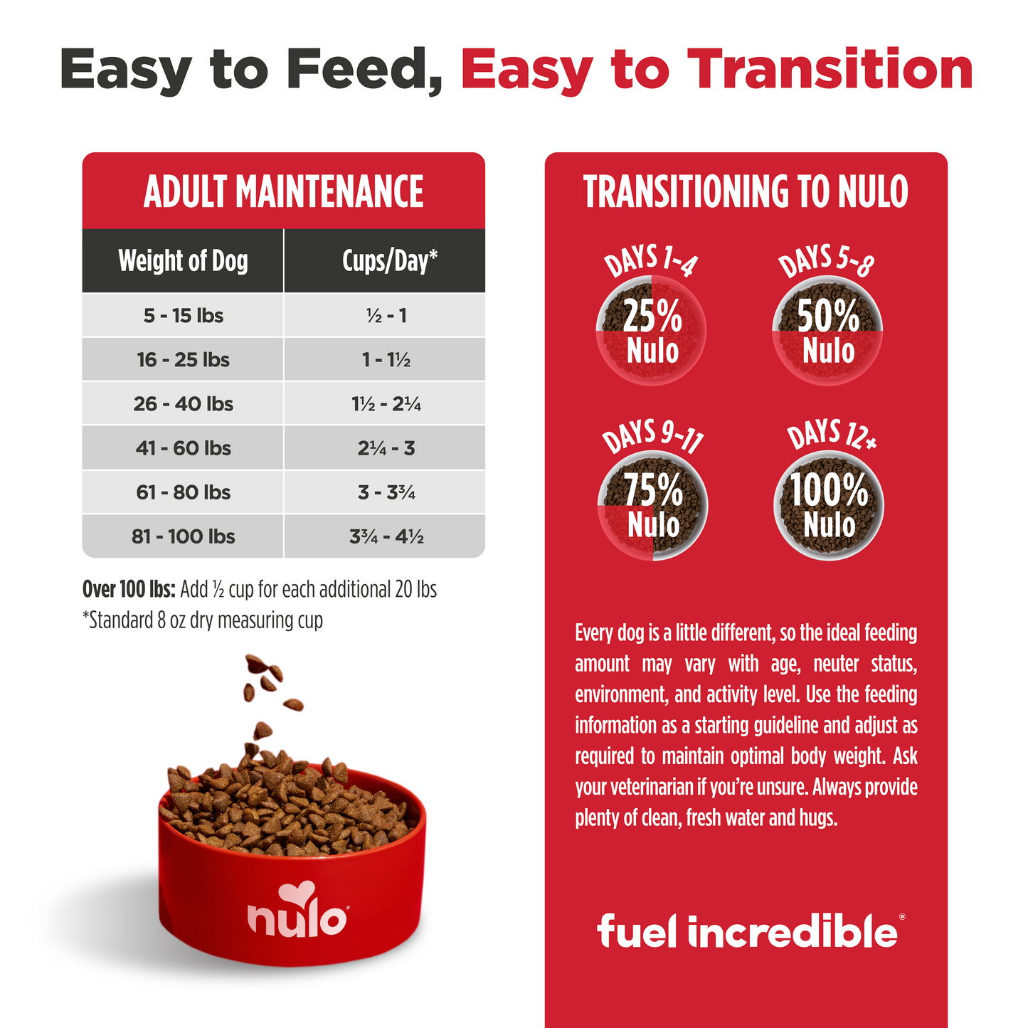 NULO Freestyle Adult Cordero Garbanzos Sin Cereales | 24 lb
