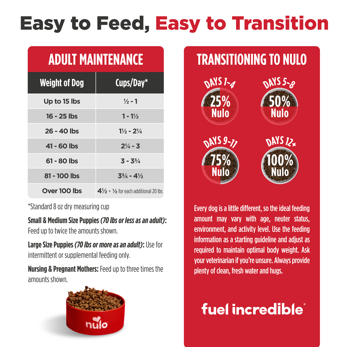 NULO Freestyle Limited+ Salmón sin cereales para adultos y cachorros | 1,81 kg