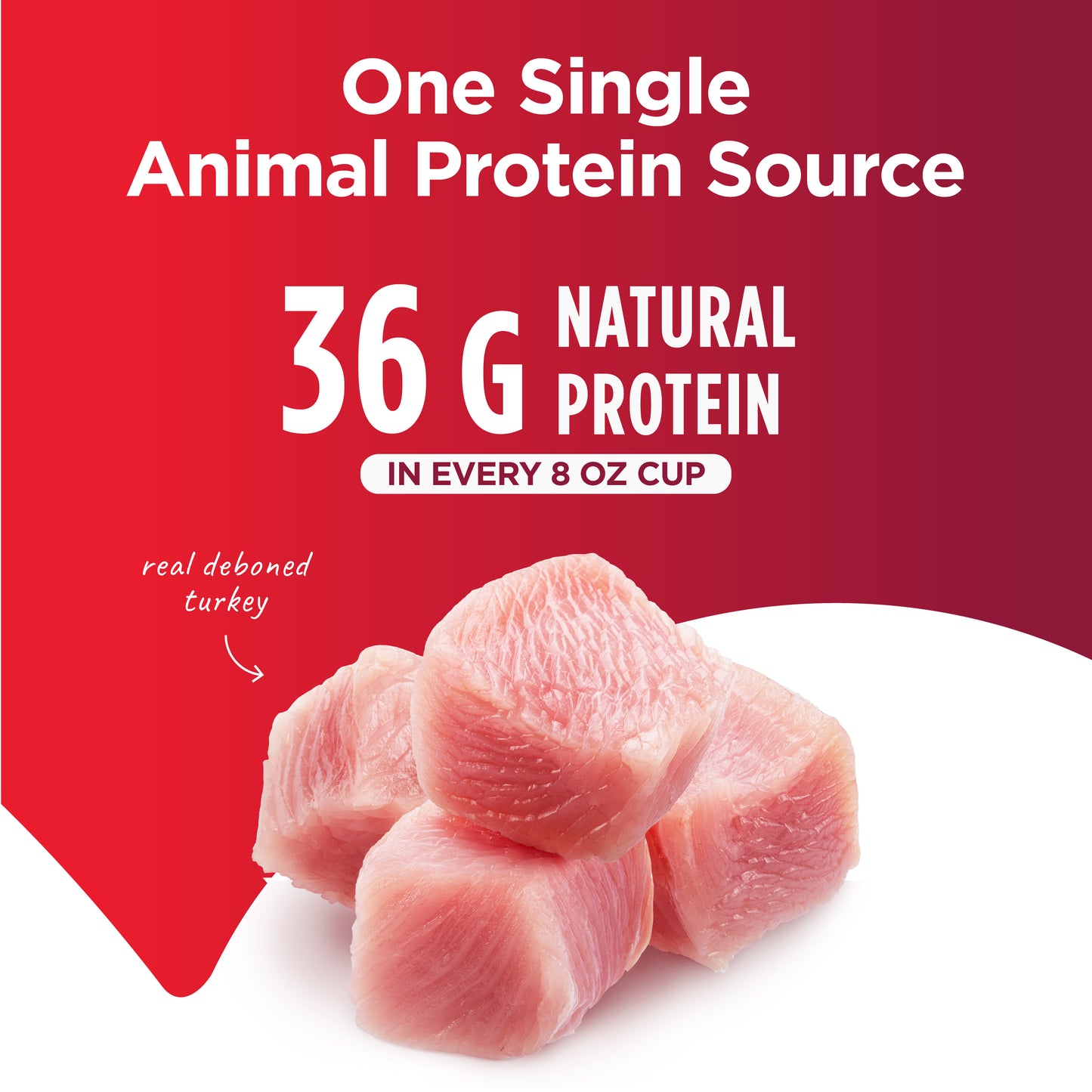 NULO Freestyle Adulto/Cachorro Limited+ Pavo sin cereales | 4.5 kg