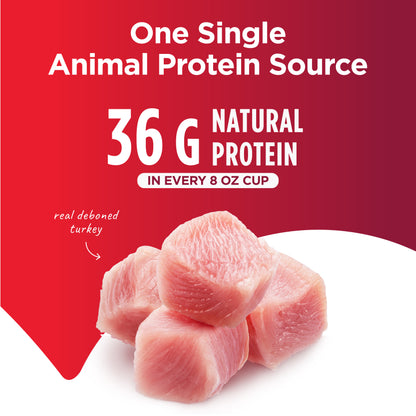 NULO Freestyle Adultos/Cachorros sin Granos Pavo | 1.8 kg