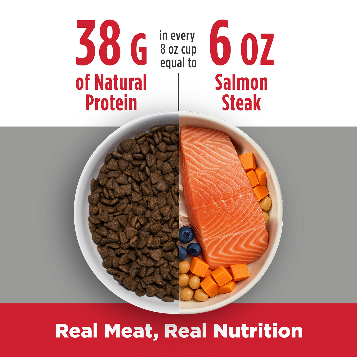 NULO Freestyle Cachorro Sin Cereales Salmón Guisantes | 10.8 kg