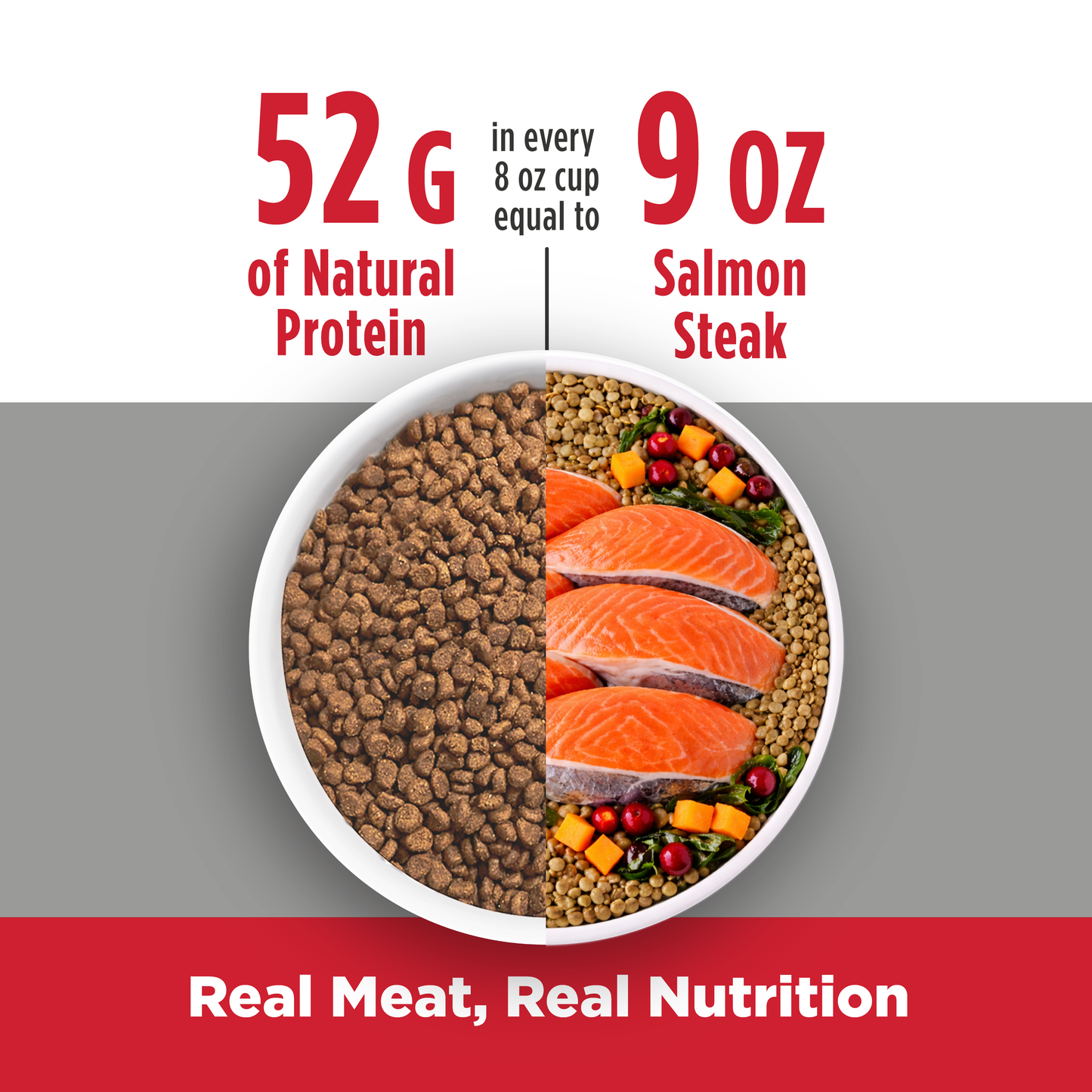 NULO Freestyle Adult Salmon sin cereales | 2,27 kg