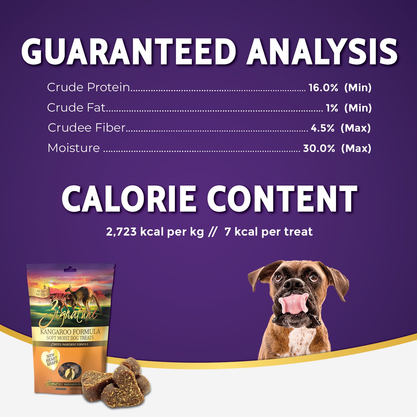 ZIGNATURE Golosina para Perros Suave Húmeda Canguro | 4oz