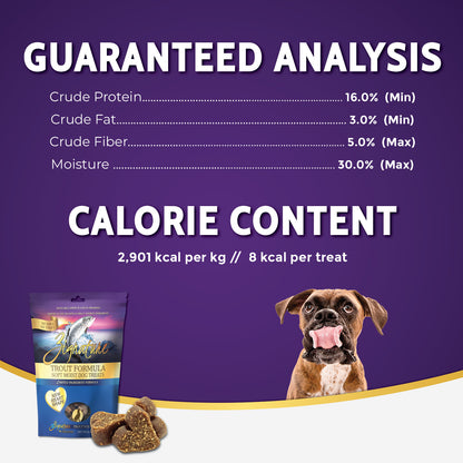 Premios para Perros ZIGNATURE Suaves y Húmedos Trucha | 4 oz