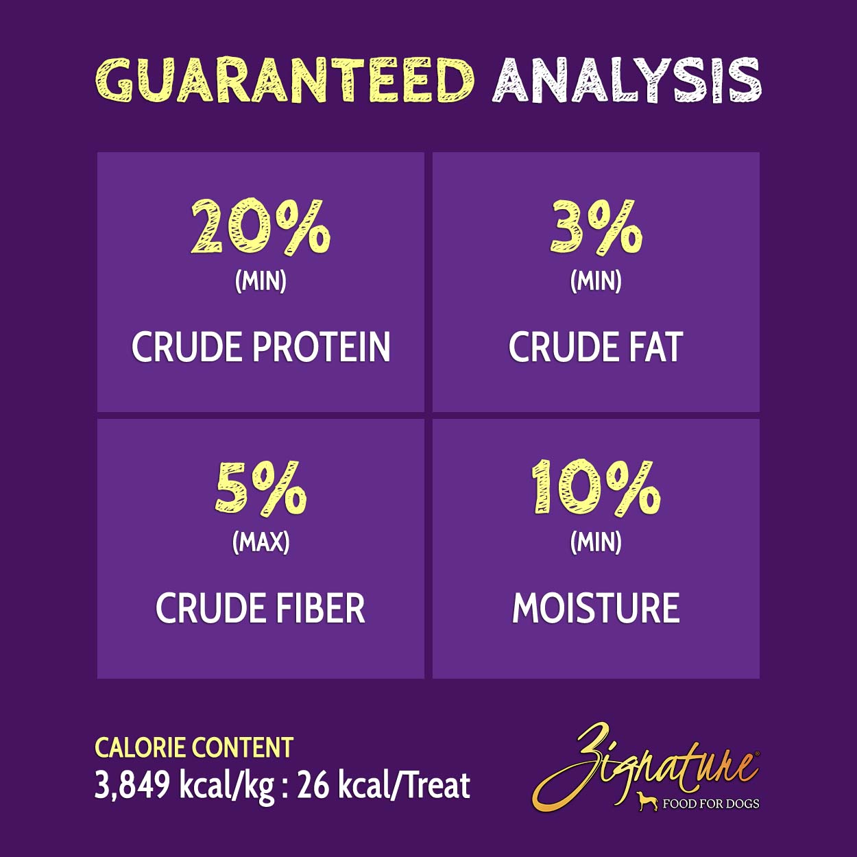 ZIGNATURE Golosinas de cordero en forma de galleta | 12 oz