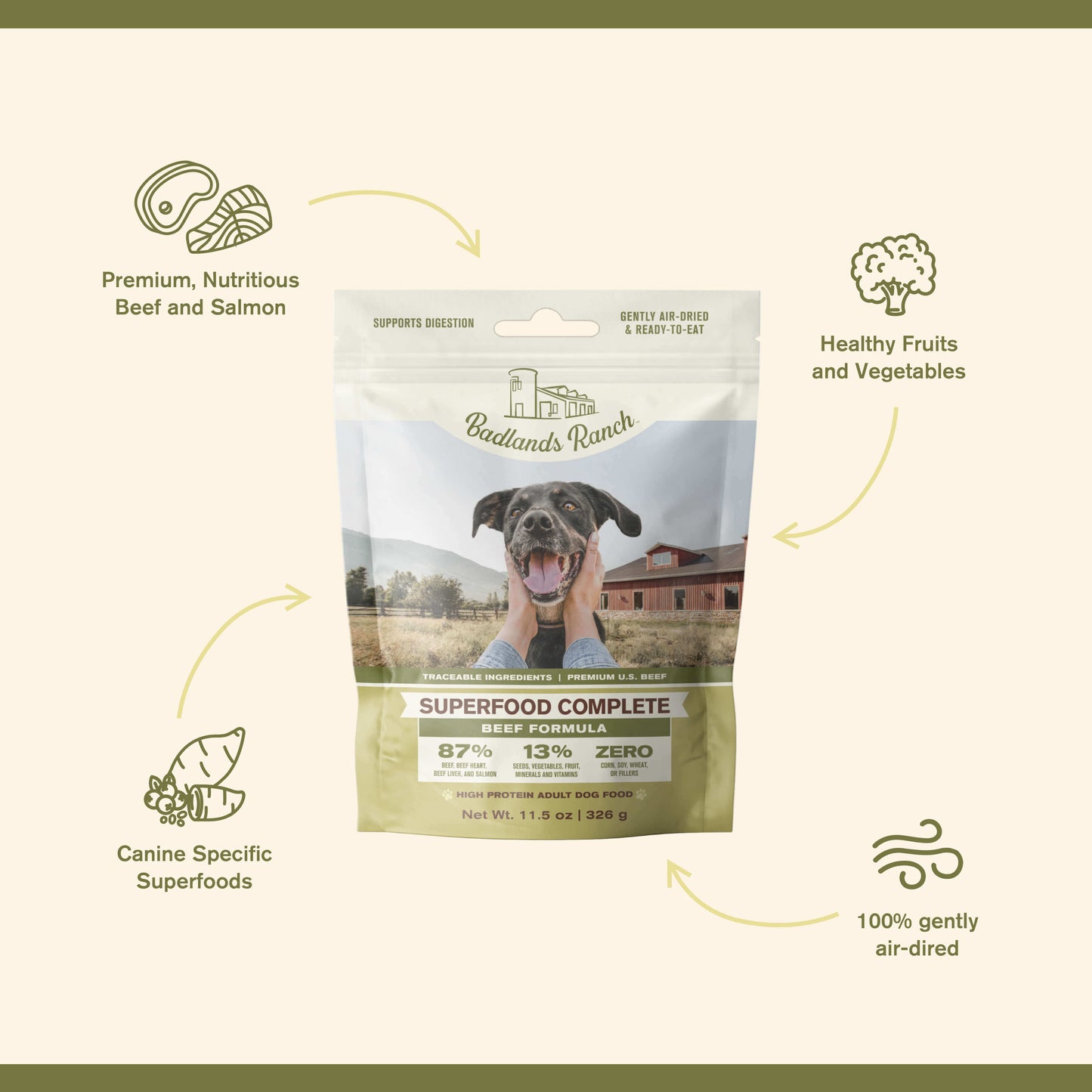 BADLANDS RANCH Superfood Complete Res | 11.5oz