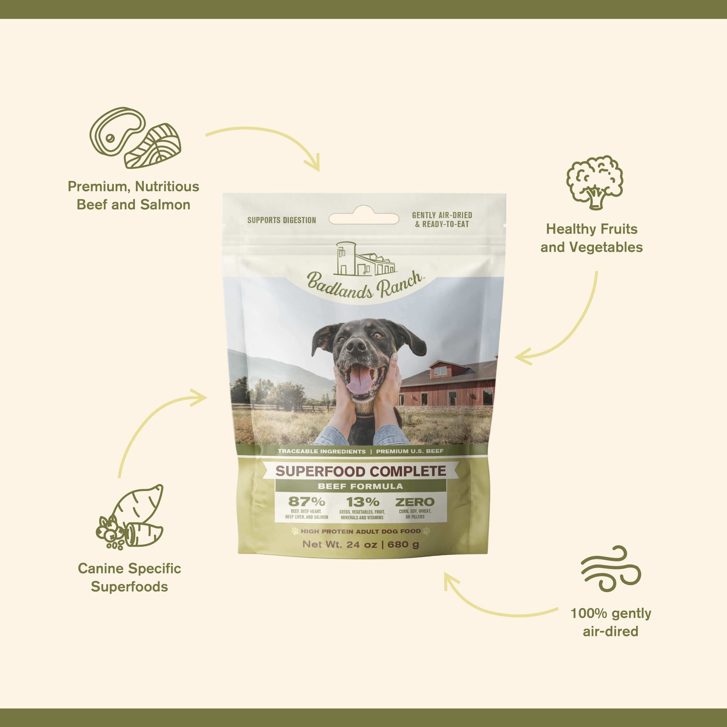 BADLANDS RANCH Carne de res superalimentada | 24oz