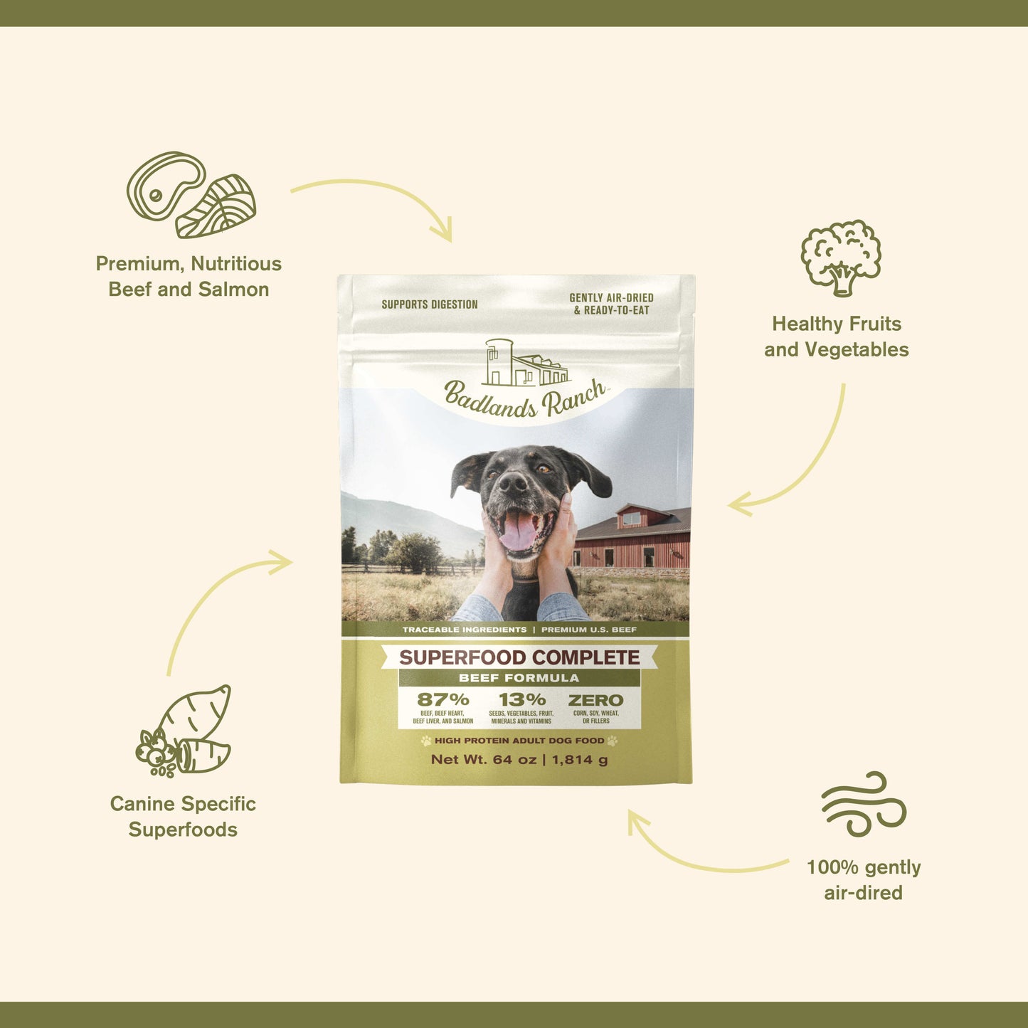 BADLANDS RANCH Superfood Completo Res | 1.81kg