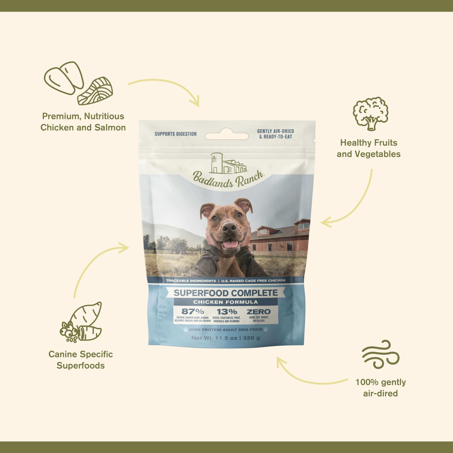 BADLANDS RANCH Pollo Superfood | 11.5oz