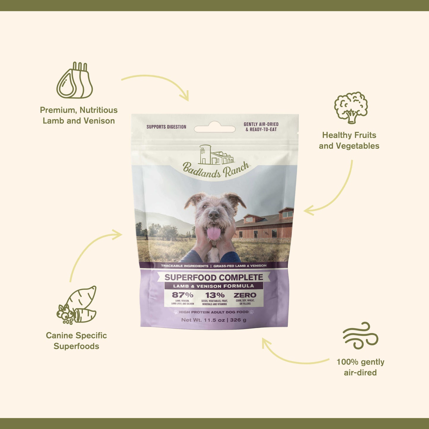 BADLANDS RANCH Alimento Completo con Superalimentos Cordero y Venado | 11.5oz