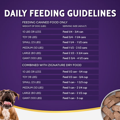 Alimento para Perros ZIGNATURE Fórmula de Salmón | 13oz