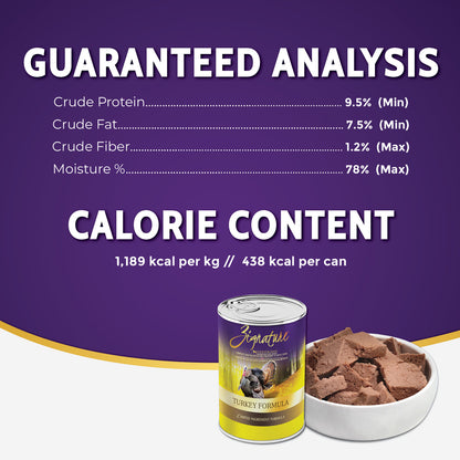 ZIGNATURE Comida para perros Pavo | 13oz