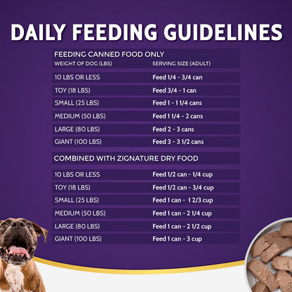 ZIGNATURE Alimento para Perros con Fórmula de Venado | 13 oz