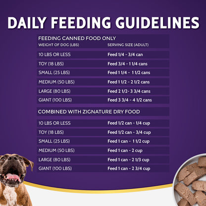 ZIGNATURE Zssential Formula Alimento para Perros | 13oz