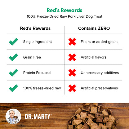 DR. MARTY Red's Rewards Hígado de Cerdo Liofilizado Premios | 4oz