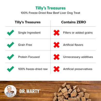 DR. MARTY Tilly's Treasures Golosina de hígado de res liofilizado | 113 g