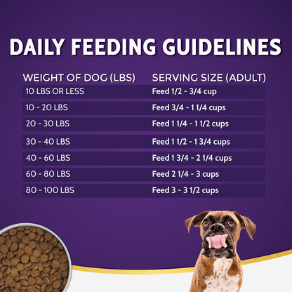 ZIGNATURE Alimento para Perros Cabra | 25 lb