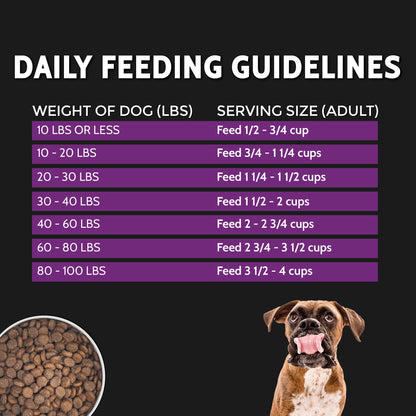 ZIGNATURE Select Cuts Trucha Salmón | 25 lb