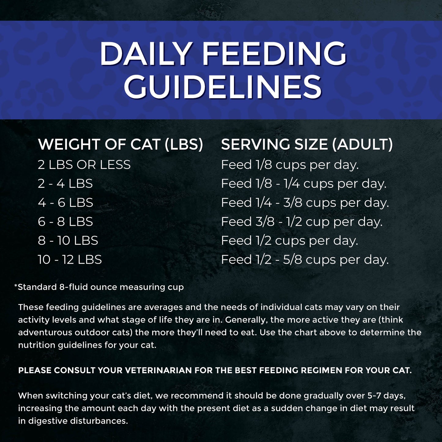 FUSSIE CAT Atún Fresco del Mercado - Alimento Seco para Gatos | 3.5lb