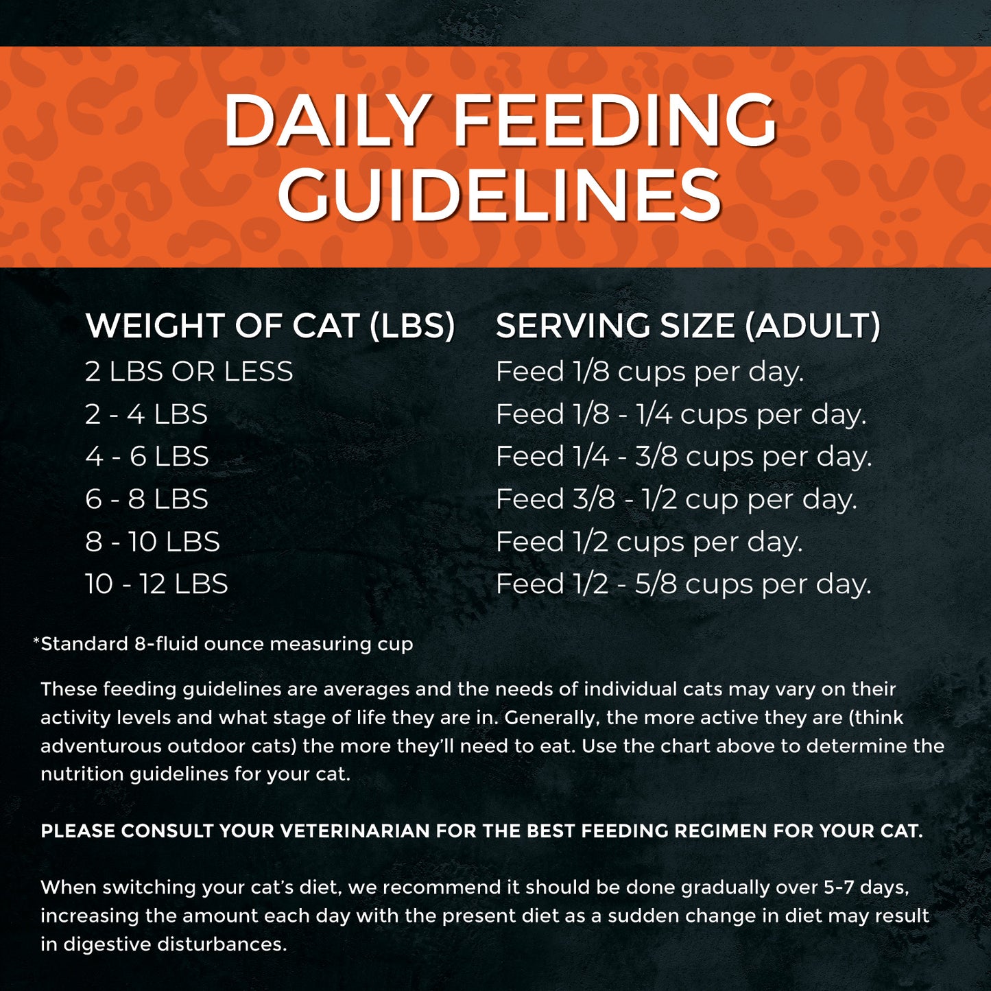 FUSSIE CAT Pavo Fresco de Mercado - Alimento Seco para Gatos | 3.5 lb