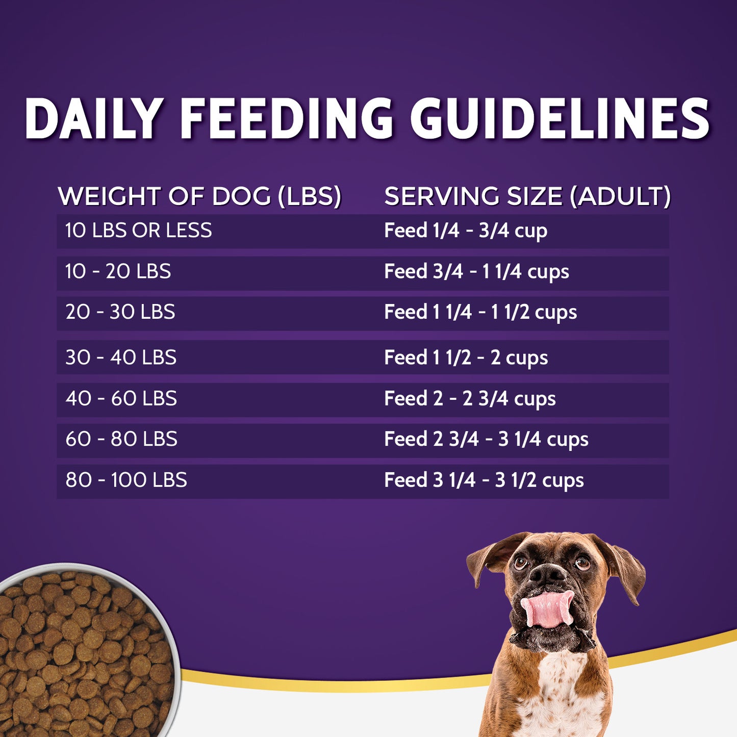 ZIGNATURE Alimento para Perros Pescado Gato | 25 lb